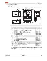 Предварительный просмотр 109 страницы ABB FSM4000-SE41F Operating	 Instruction