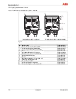 Предварительный просмотр 110 страницы ABB FSM4000-SE41F Operating	 Instruction