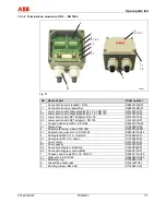 Предварительный просмотр 111 страницы ABB FSM4000-SE41F Operating	 Instruction