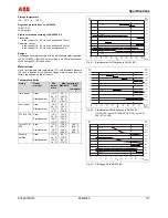 Предварительный просмотр 117 страницы ABB FSM4000-SE41F Operating	 Instruction