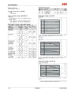 Предварительный просмотр 120 страницы ABB FSM4000-SE41F Operating	 Instruction