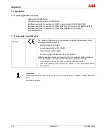 Предварительный просмотр 122 страницы ABB FSM4000-SE41F Operating	 Instruction