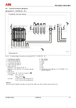 Предварительный просмотр 41 страницы ABB FSM4000 Series Operating	 Instruction