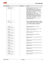 Предварительный просмотр 71 страницы ABB FSM4000 Series Operating	 Instruction