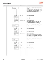 Предварительный просмотр 82 страницы ABB FSM4000 Series Operating	 Instruction