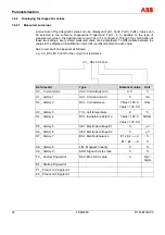 Предварительный просмотр 92 страницы ABB FSM4000 Series Operating	 Instruction