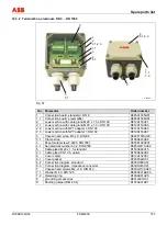 Предварительный просмотр 107 страницы ABB FSM4000 Series Operating	 Instruction