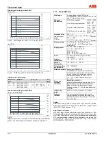 Предварительный просмотр 116 страницы ABB FSM4000 Series Operating	 Instruction