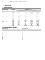 Предварительный просмотр 24 страницы ABB FSM4000 Series Operating Instruction