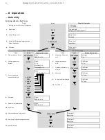 Предварительный просмотр 56 страницы ABB FSM4000 Series Operating Instruction