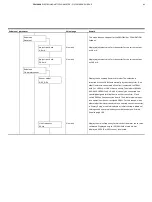 Предварительный просмотр 63 страницы ABB FSM4000 Series Operating Instruction