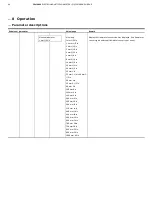 Предварительный просмотр 64 страницы ABB FSM4000 Series Operating Instruction