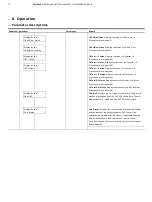 Предварительный просмотр 70 страницы ABB FSM4000 Series Operating Instruction