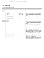 Предварительный просмотр 74 страницы ABB FSM4000 Series Operating Instruction