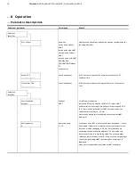 Предварительный просмотр 78 страницы ABB FSM4000 Series Operating Instruction