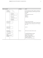 Предварительный просмотр 81 страницы ABB FSM4000 Series Operating Instruction