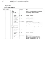 Предварительный просмотр 88 страницы ABB FSM4000 Series Operating Instruction