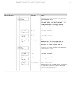 Предварительный просмотр 89 страницы ABB FSM4000 Series Operating Instruction