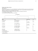 Предварительный просмотр 103 страницы ABB FSM4000 Series Operating Instruction