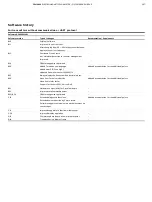 Предварительный просмотр 107 страницы ABB FSM4000 Series Operating Instruction