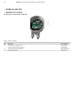 Предварительный просмотр 124 страницы ABB FSM4000 Series Operating Instruction