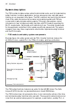 Предварительный просмотр 38 страницы ABB FSO-12 User Manual