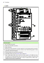 Предварительный просмотр 40 страницы ABB FSO-12 User Manual