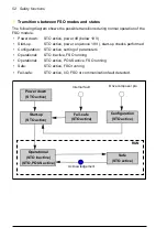 Предварительный просмотр 52 страницы ABB FSO-12 User Manual