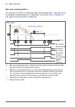 Предварительный просмотр 68 страницы ABB FSO-12 User Manual