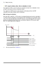 Предварительный просмотр 74 страницы ABB FSO-12 User Manual