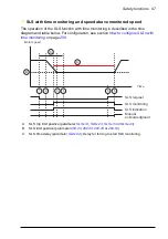 Предварительный просмотр 97 страницы ABB FSO-12 User Manual