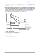 Предварительный просмотр 107 страницы ABB FSO-12 User Manual