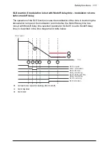 Предварительный просмотр 113 страницы ABB FSO-12 User Manual