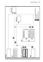 Предварительный просмотр 135 страницы ABB FSO-12 User Manual