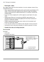 Предварительный просмотр 204 страницы ABB FSO-12 User Manual