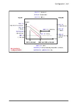 Предварительный просмотр 243 страницы ABB FSO-12 User Manual