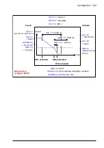 Предварительный просмотр 245 страницы ABB FSO-12 User Manual