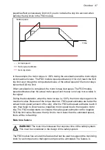 Предварительный просмотр 47 страницы ABB FSO-21 User Manual