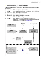 Предварительный просмотр 61 страницы ABB FSO-21 User Manual