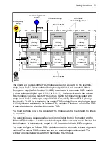 Предварительный просмотр 63 страницы ABB FSO-21 User Manual