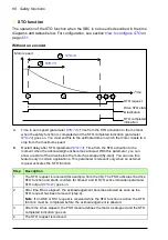 Предварительный просмотр 68 страницы ABB FSO-21 User Manual