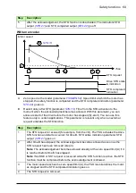 Предварительный просмотр 69 страницы ABB FSO-21 User Manual