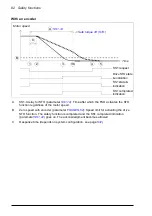 Предварительный просмотр 82 страницы ABB FSO-21 User Manual