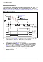 Предварительный просмотр 100 страницы ABB FSO-21 User Manual