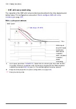 Предварительный просмотр 120 страницы ABB FSO-21 User Manual