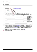 Предварительный просмотр 122 страницы ABB FSO-21 User Manual