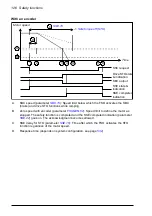 Предварительный просмотр 126 страницы ABB FSO-21 User Manual