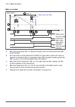 Предварительный просмотр 134 страницы ABB FSO-21 User Manual