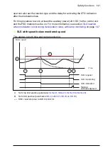 Предварительный просмотр 141 страницы ABB FSO-21 User Manual