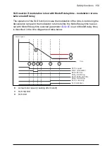 Предварительный просмотр 159 страницы ABB FSO-21 User Manual